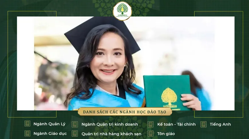 Thạc sĩ (Master)