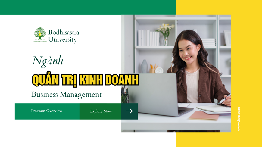 QUẢN TRỊ KINH DOANH