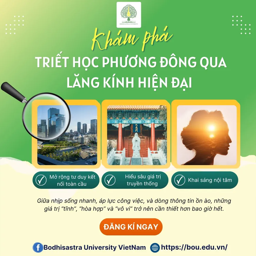 TRIẾT HỌC PHƯƠNG ĐÔNG QUA LĂNG KÍNH HIỆN ĐẠI