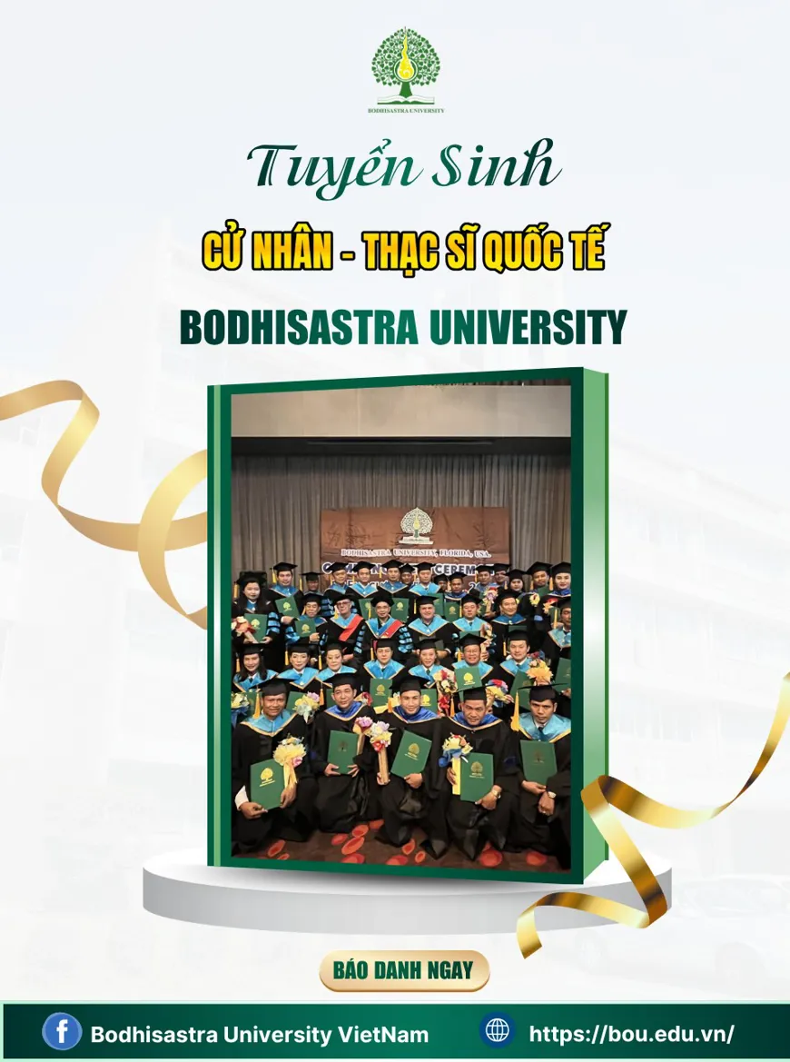 TUYỂN SINH CHƯƠNG TRÌNH CỬ NHÂN – THẠC SĨ QUỐC TẾ