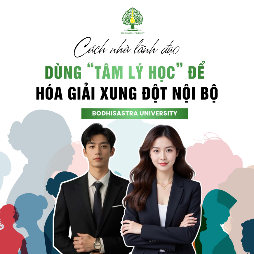 QUẢN TRỊ CẢM XÚC (EQ): CÁCH CÁC NHÀ LÃNH ĐẠO XUẤT SẮC DÙNG “TÂM LÝ HỌC” ĐỂ HÓA GIẢI XUNG ĐỘT NỘI BỘ